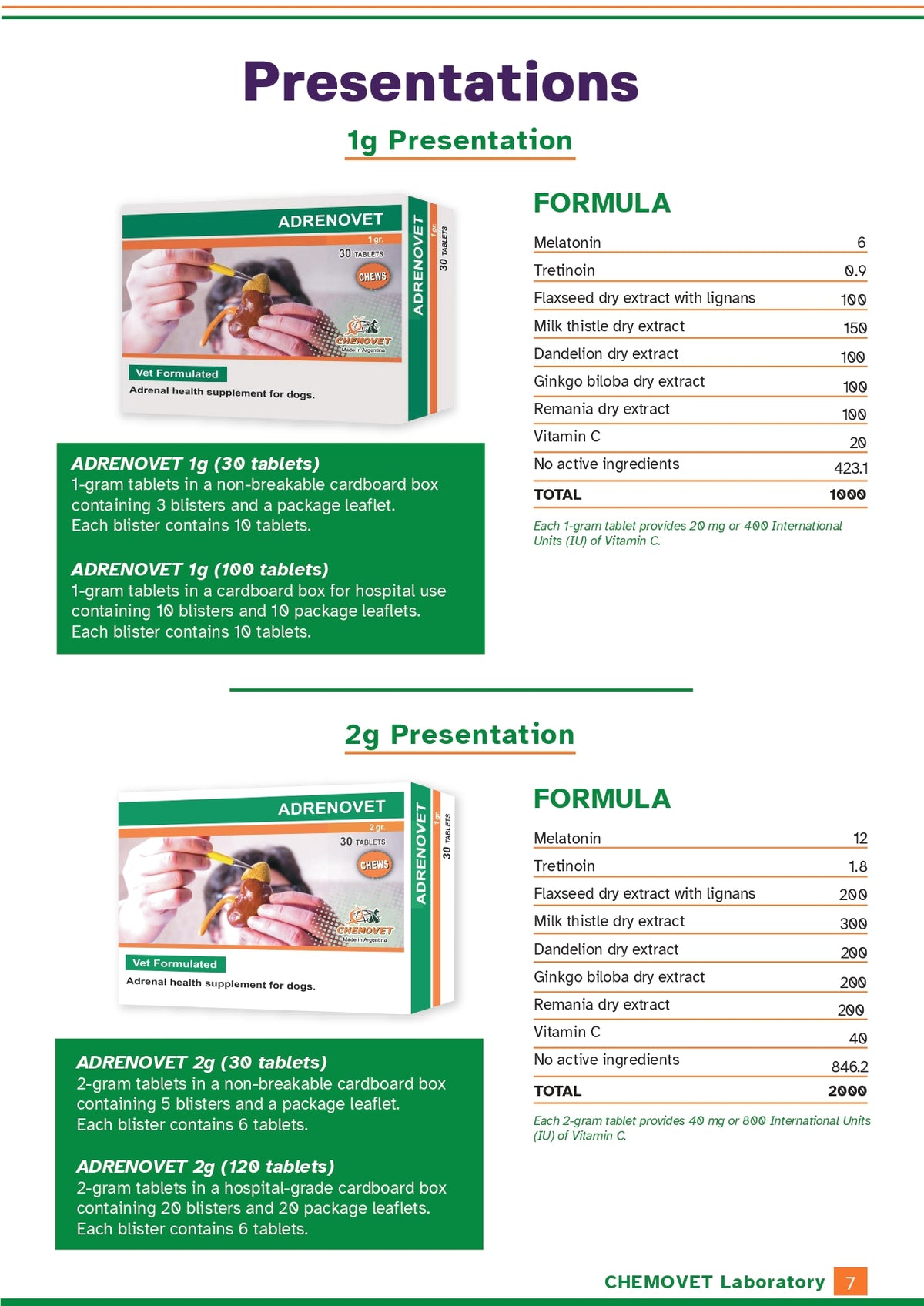 ADRENOVET