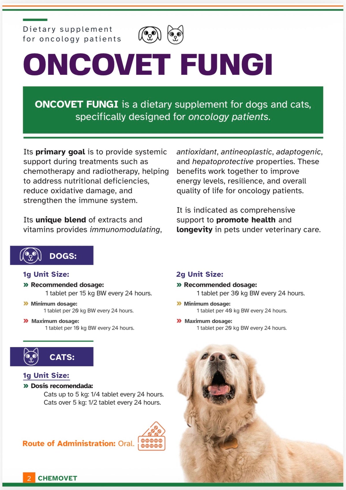 ONCOVET FUNGI 1 gram