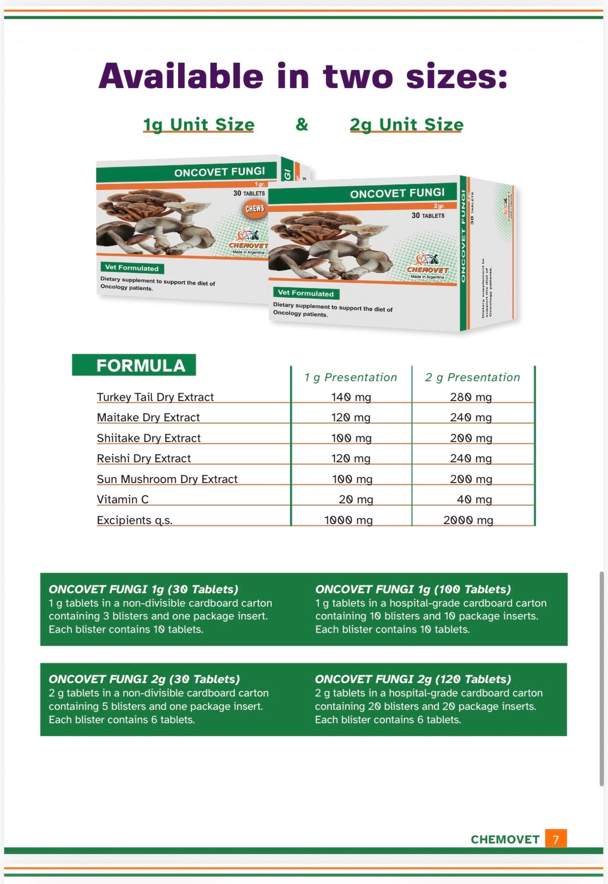 ONCOVET FUNGI 1 gram