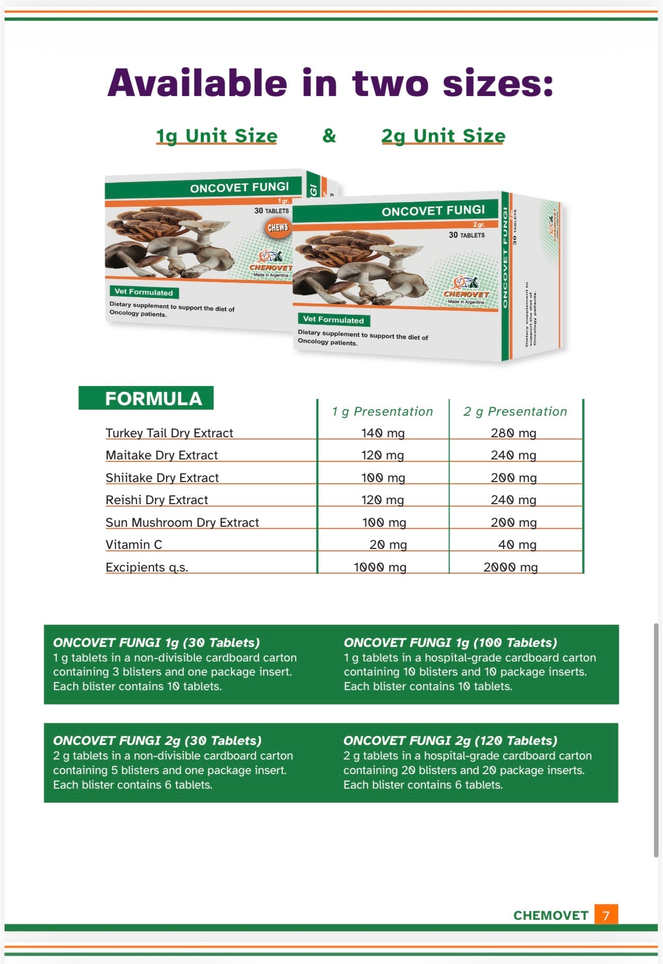 ONCOVET FUNGI 1 gram