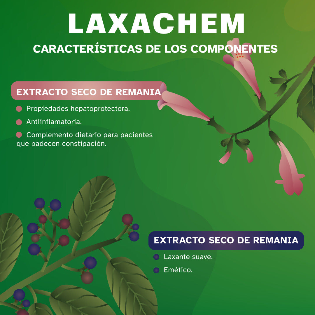 LAXACHEM