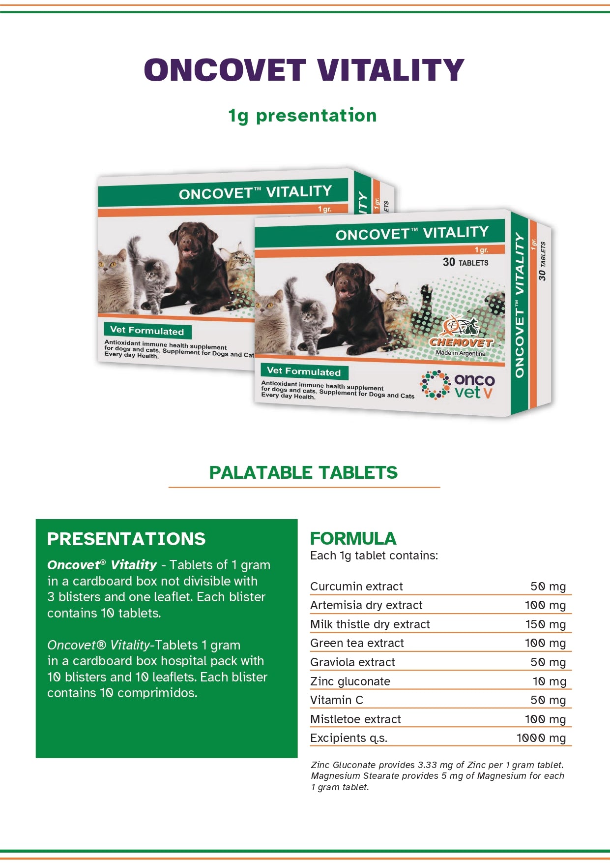 ONCOVET VITALITY